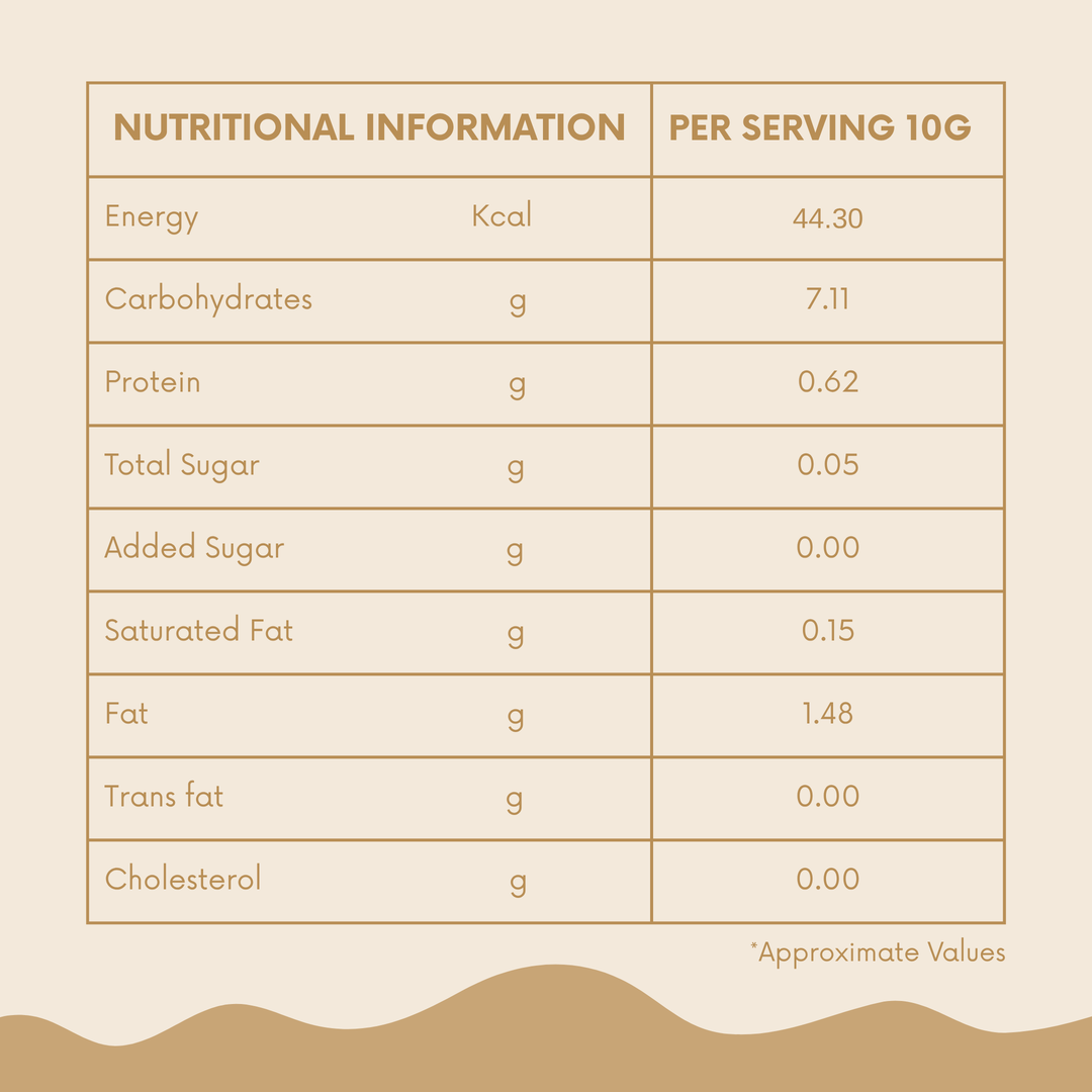 Japri Instant Coconut Milk No Added Sugar Masala Tea Premix - 100g (10g X 10) | Vegan Friendly & Lactose Free