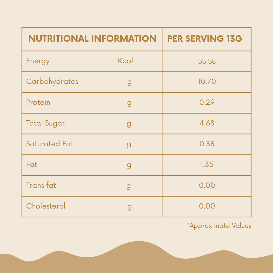 Japri Instant Coconut Milk Masala Tea premix - 130g (13g X 10) | Vegan Friendly & Lactose Free