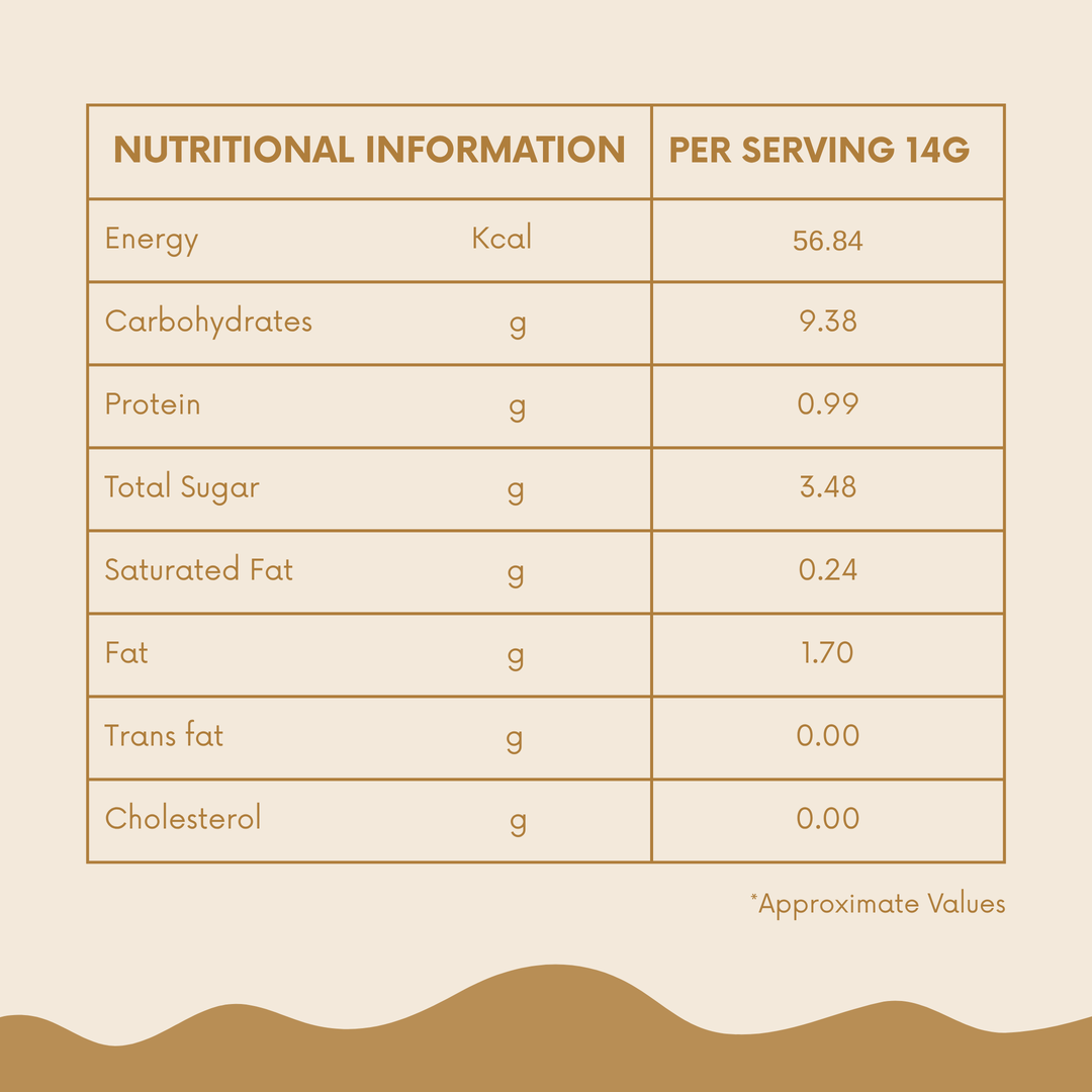 Japri Instant Coconut Milk Added Jaggery Masala Tea Premix – 300g | Vegan Friendly & Lactose Free