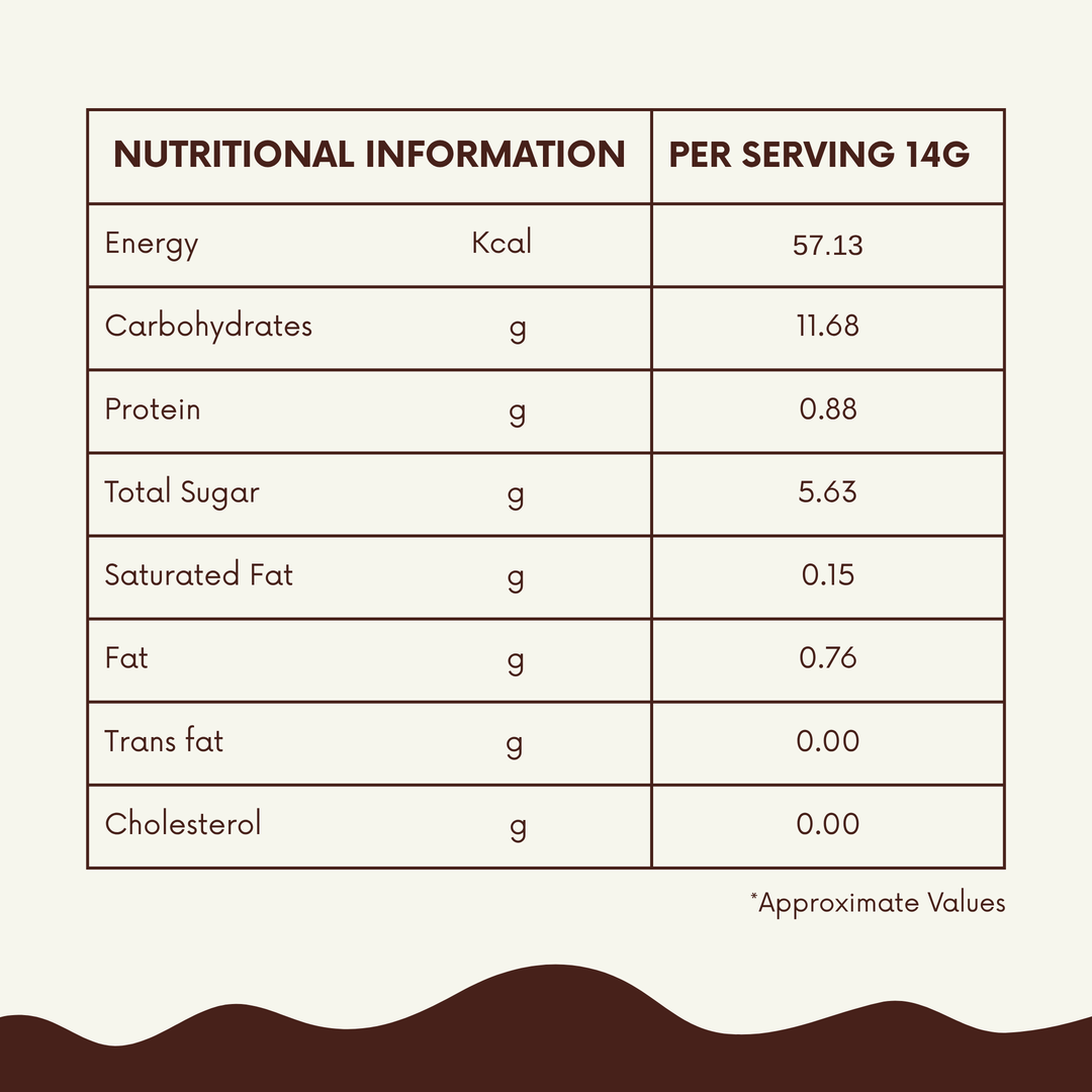 Japri Instant Coconut Milk Coffee Premix - 140g (14g X 10) | Vegan Friendly & Lactose Free
