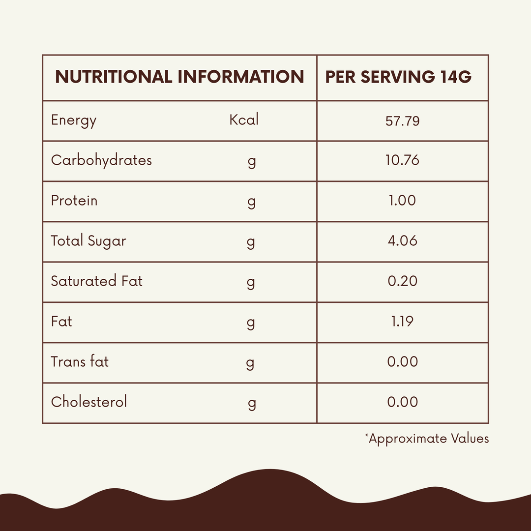 Japri Instant Coconut Milk Added Jaggery Coffee Premix -300g | Vegan Friendly & Lactose Free