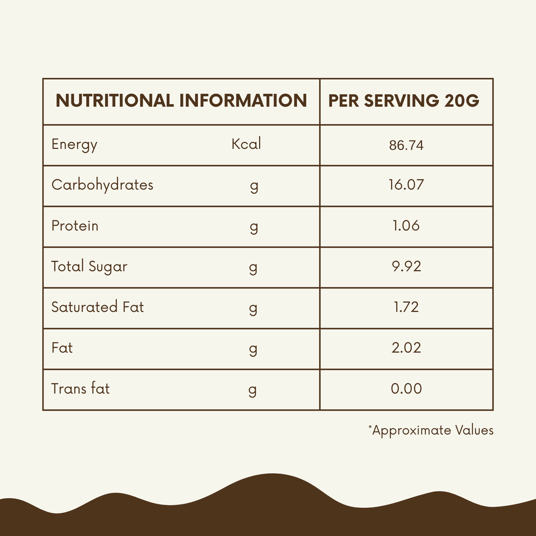 Japri Instant Coconut Milk Hot Chocolate Premix – 200g (20g X 10) | Vegan Friendly & Lactose Free