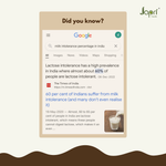 Load image into Gallery viewer, Japri Instant Coconut Milk Added Jaggery Hot Chocolate Premix – 250g
