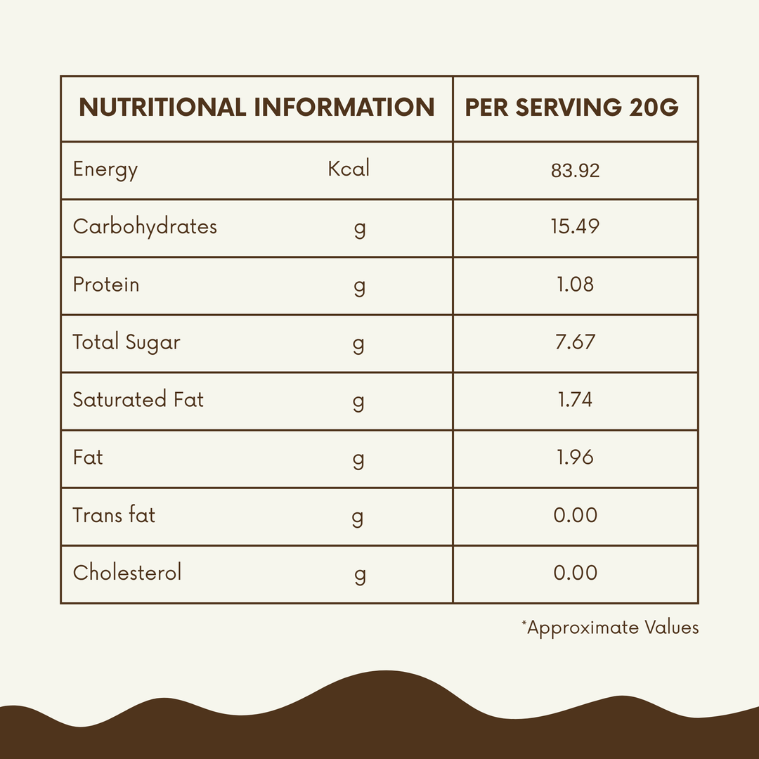 Japri Instant Coconut Milk Added Jaggery Hot Chocolate Premix – 250g